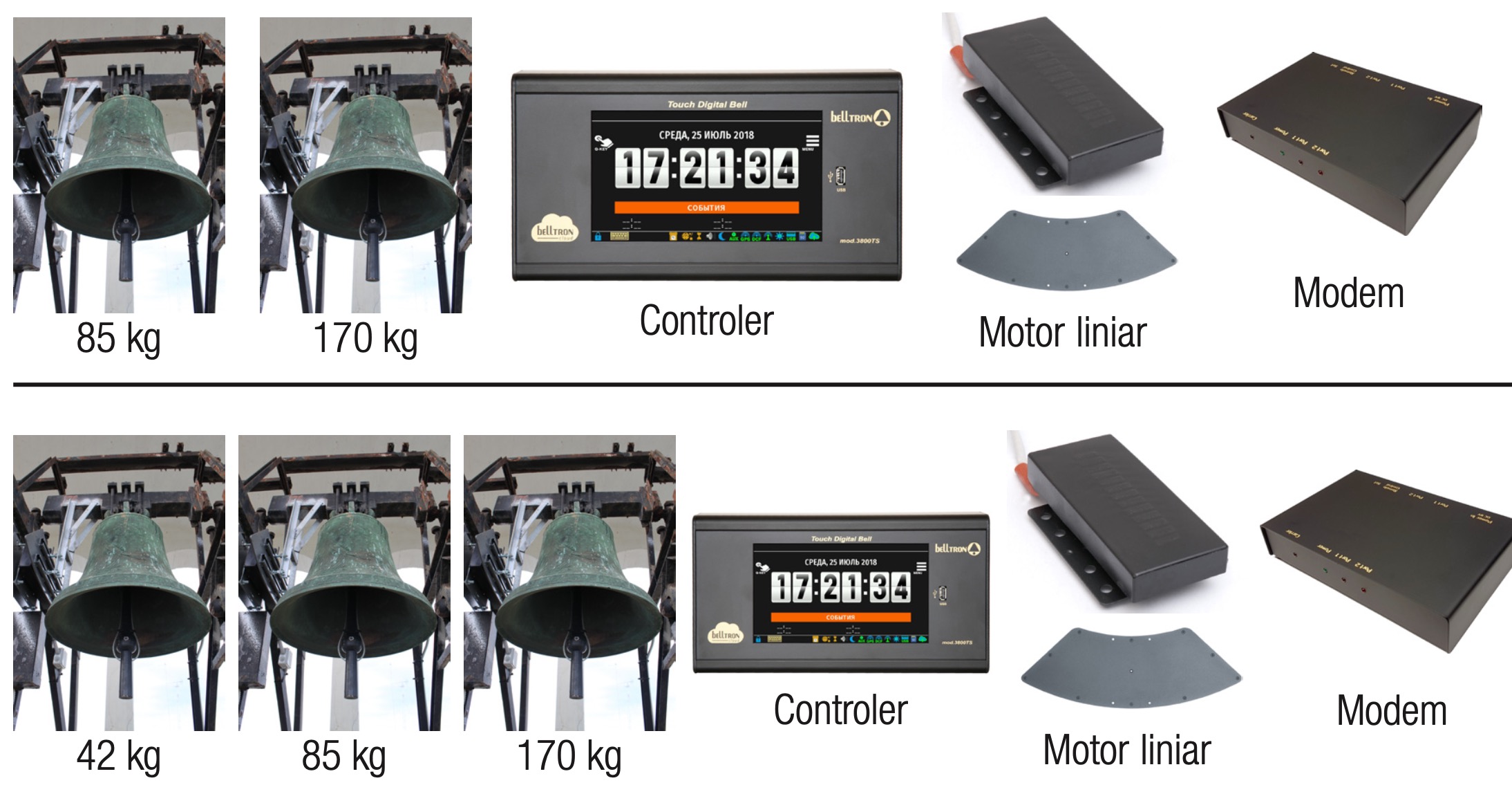 Automatizari clopote cu balans